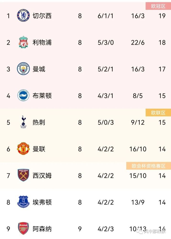 色涩成人